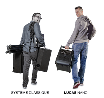 comparatif