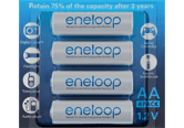 image ENELOOP