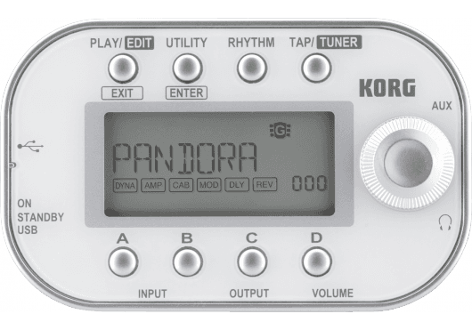 MKO PANDORAMINI-WH Mini pandora blanc