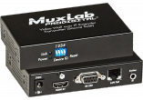 Emetteur HDMI pour Video Wall sur LAN photo Emetteur HDMI pour Video Wall sur LAN