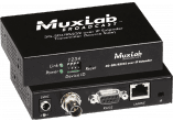 Emetteur 3G-SDI sur LAN Gigabit photo Emetteur 3G-SDI sur LAN Gigabit